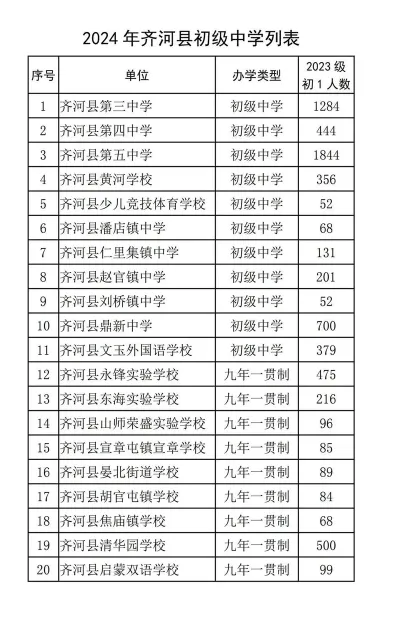 德州市
