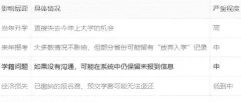 统招