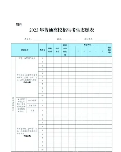 志愿