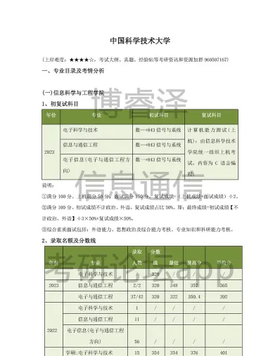 信号与系统