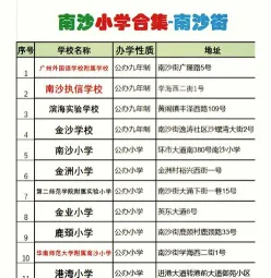 信息