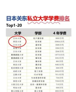 信息