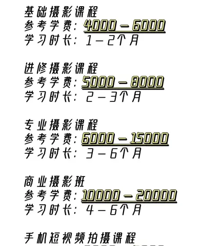更高