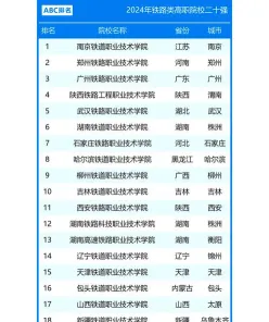 中国铁道