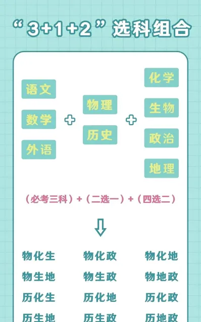 外语