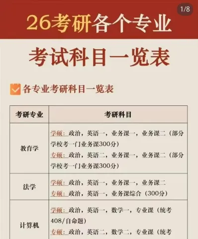 课程