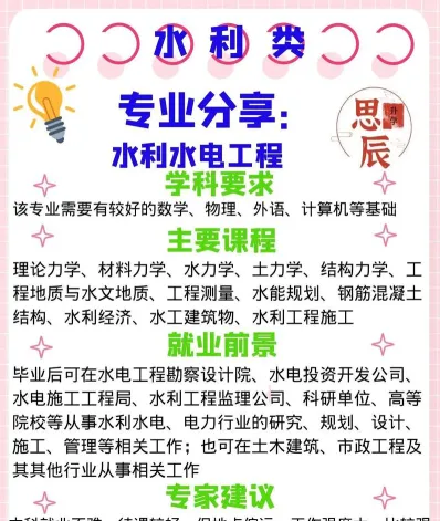 水利水电工程