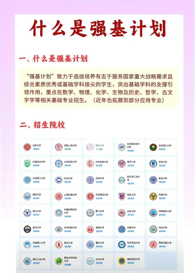 强基