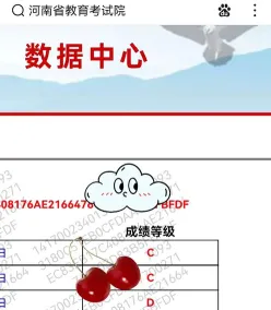 会考成绩
