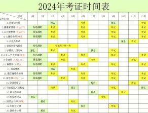 外语