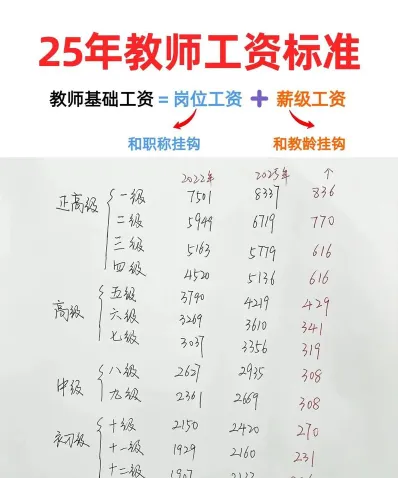 中旭