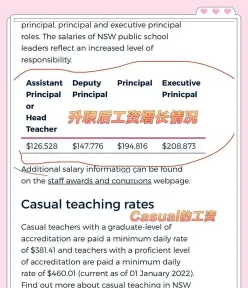 信息