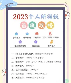 信息
