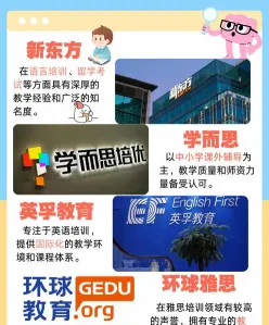 免费培训