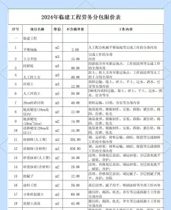 绘图员