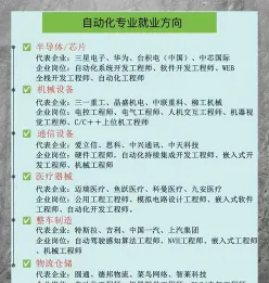 自动化