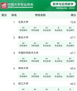 中国