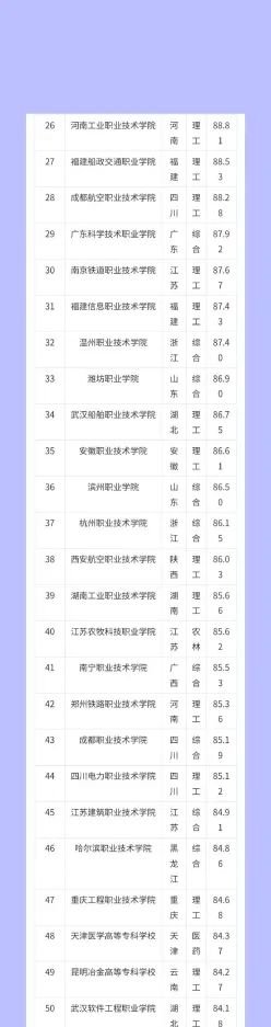 信息
