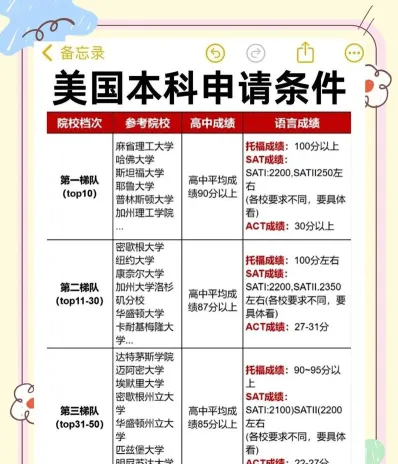纽曼