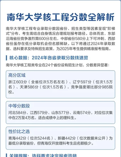南华大学