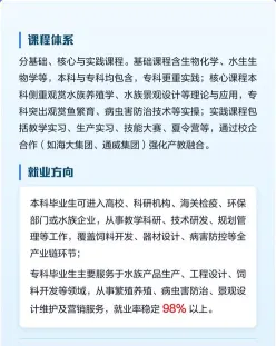 水族