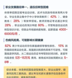 录取率