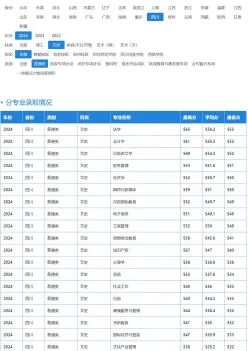 信息