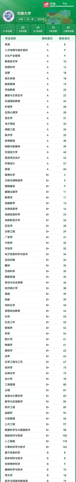 全国