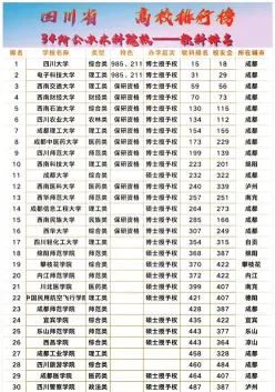 学院
