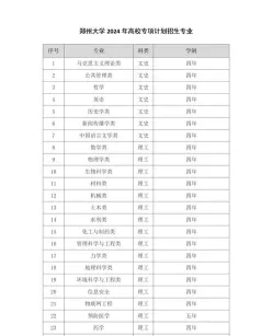 高校专项计划