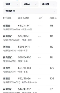 集美大学