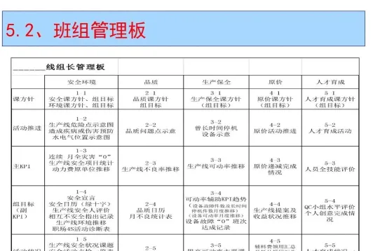 班组