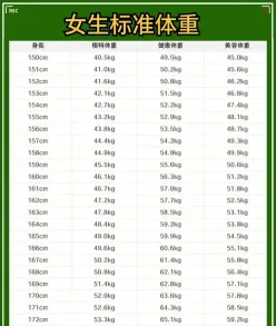 艺考