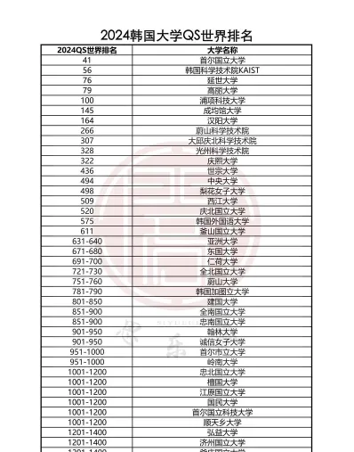 声乐系
