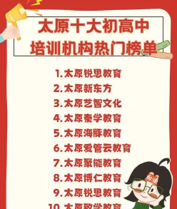 太原中考