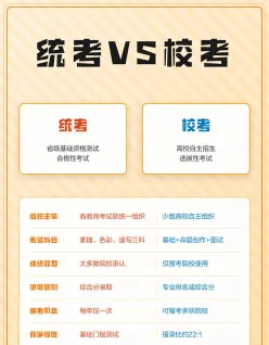 校考