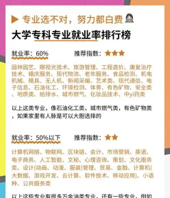 专业