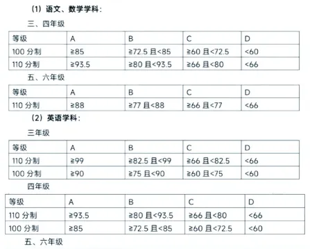 外语