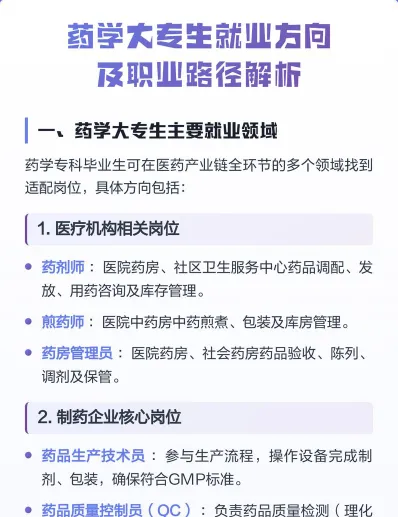 药学专业
