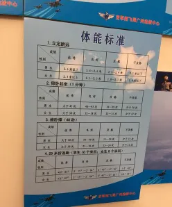 海军招飞