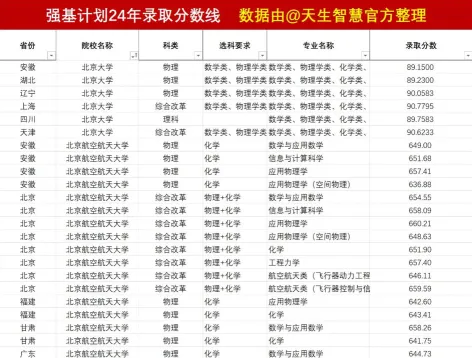 计划