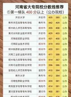 信息