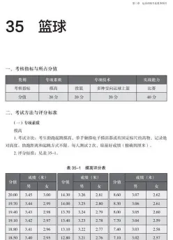专项