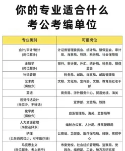 综合分析