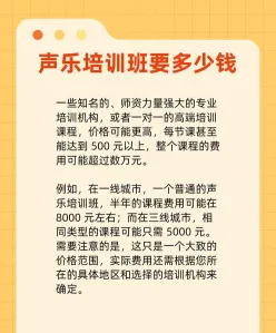 费用