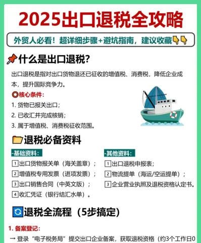 出口货物