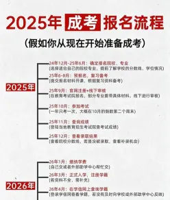 信息