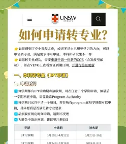 转专业