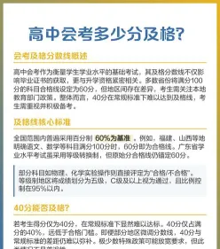 合格