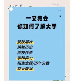 介绍
